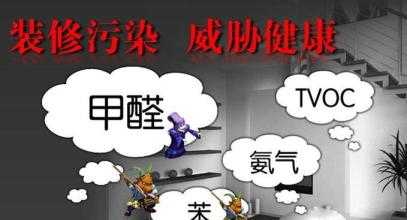 如何代理除甲醛？除甲醛代理加盟怎么樣