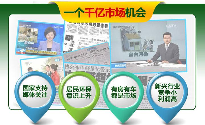 為什么除甲醛加盟項目現在這么火爆？