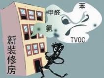 室內(nèi)空氣檢測(cè)機(jī)構(gòu)，綠贊空氣管家，專業(yè)室內(nèi)甲醛檢測(cè)機(jī)構(gòu)