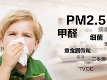 裝修甲醛重災區，劃下重點來治理