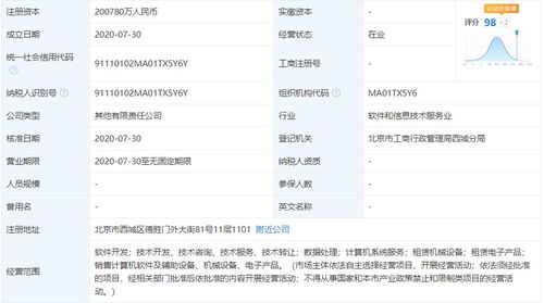 注冊(cè)資本20億，央行旗下金融科技公司再添新軍，計(jì)算機(jī)軟件開發(fā)成核心
